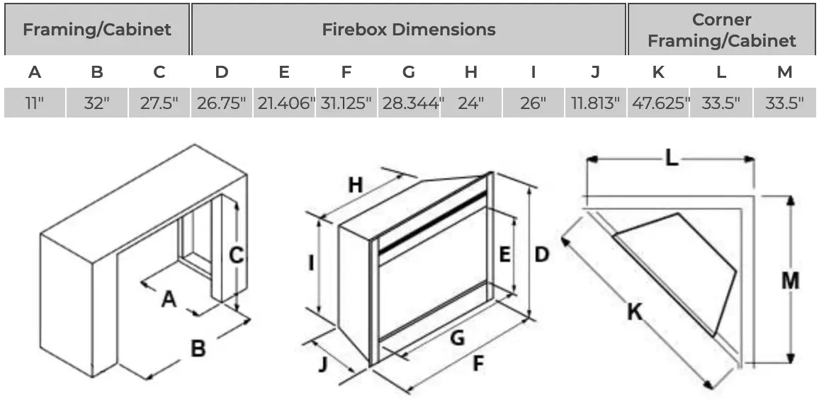 SimpliFire Built-In Electric Fireplace 30-In SF30