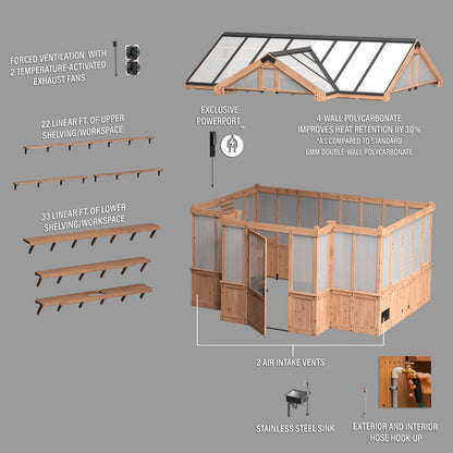 14.5x12 Savannah Greenhouse
