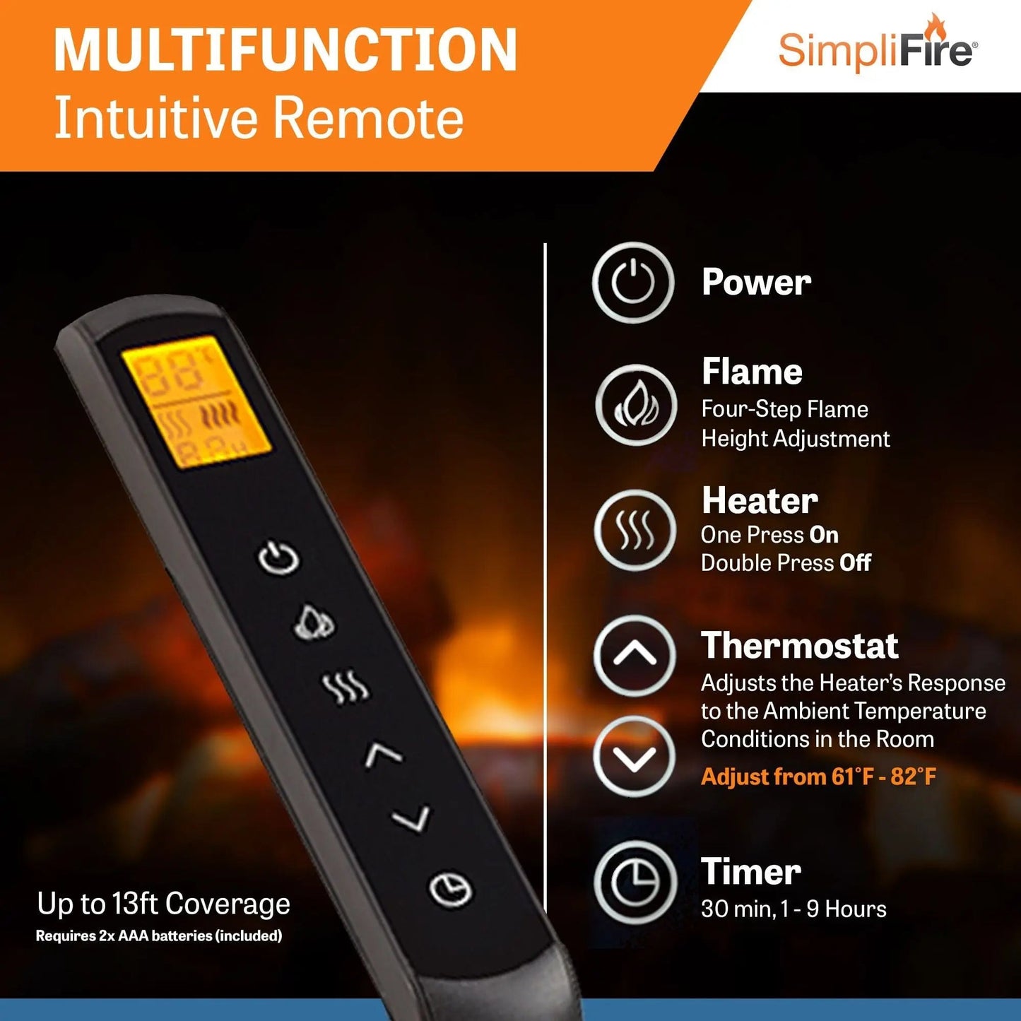 SimpliFire Built-In Electric Fireplace 36-In