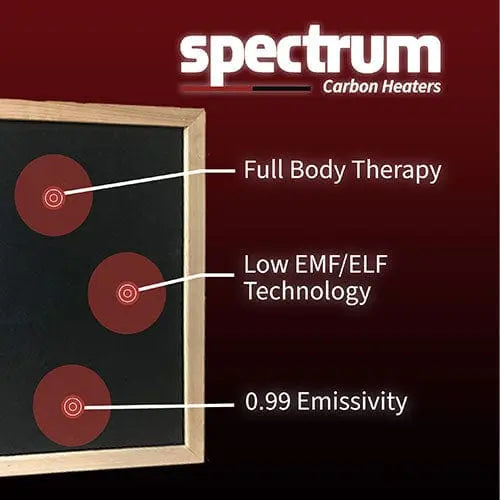 Finnmark 1-Person Full-Spectrum Home Infrared Sauna FD-1 | AQVINA World