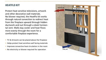 Superior Gas Fireplace 72-Inch DRL4072 Linear Electronic Ignition Direct Vent