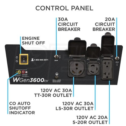 Westinghouse WGen3600cv – 3600 Watt Portable Generator w/ RV Outlet & CO Sensor (49-State)