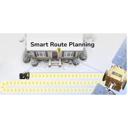 Yarbo Snow Blower Module | Add-On 2-Stage Attachment for Yarbo Core
