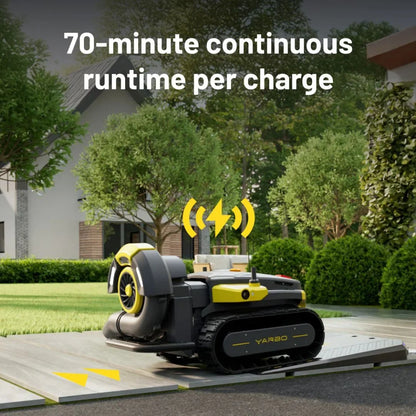 Yarbo Lawn Mower Robot Core+Leaf Blower Module — Complete Autonomous System