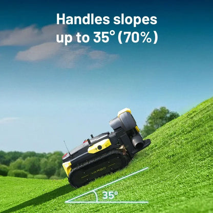 Yarbo Lawn Mower Robot Core+Leaf Blower Module — Complete Autonomous System