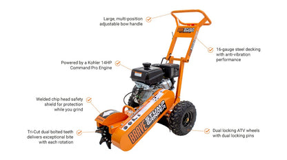 Brave Stump Grinder