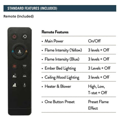 Superior Electric Fireplace 36-Inch ERT3036