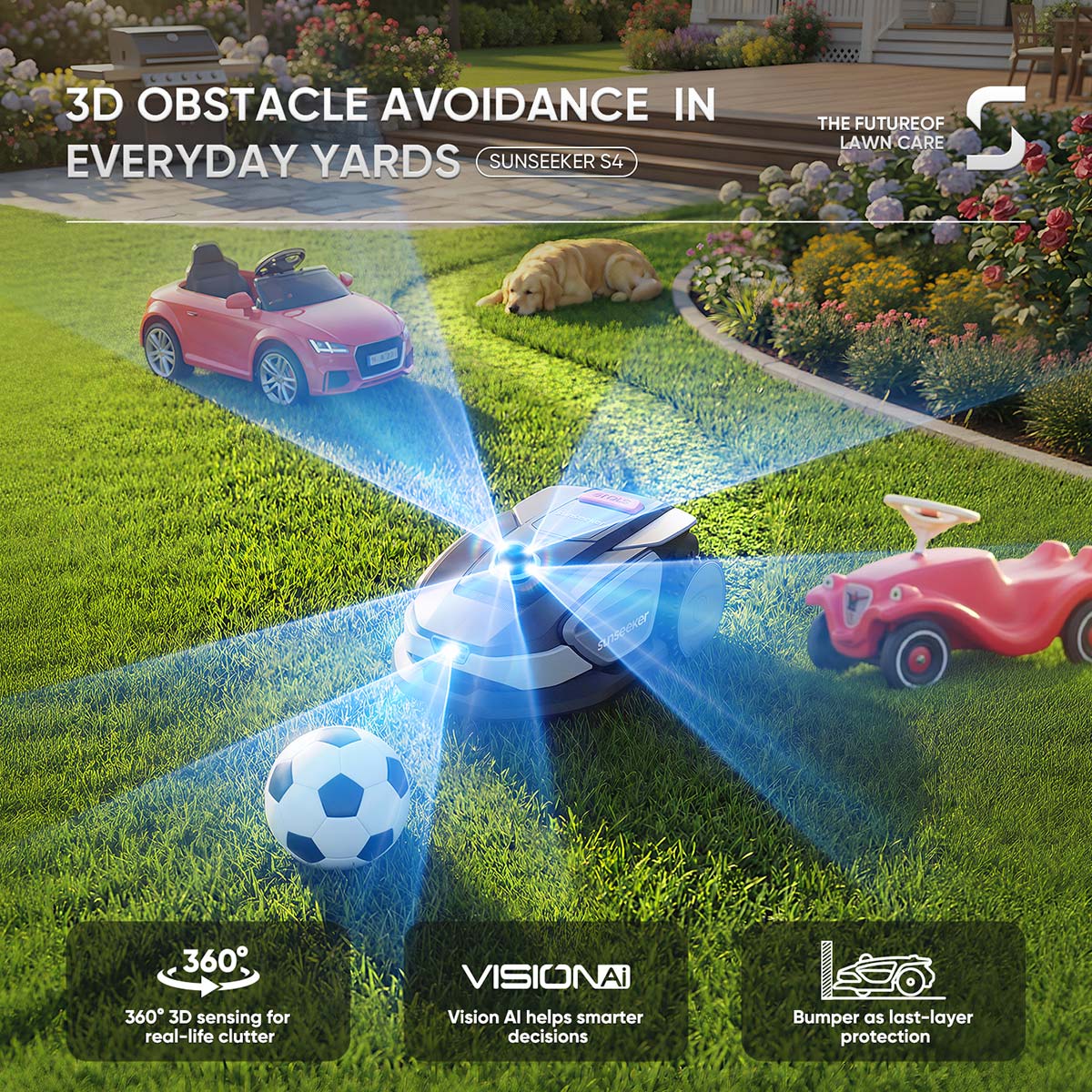 Sunseeker S4 Robot Mower + Blades Kit, Wire-Free Perimeter