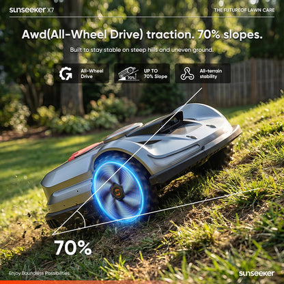 Sunseeker X7 Wireless AI Robot Lawn Mower + Blades Kit, Wire-Free Perimeter