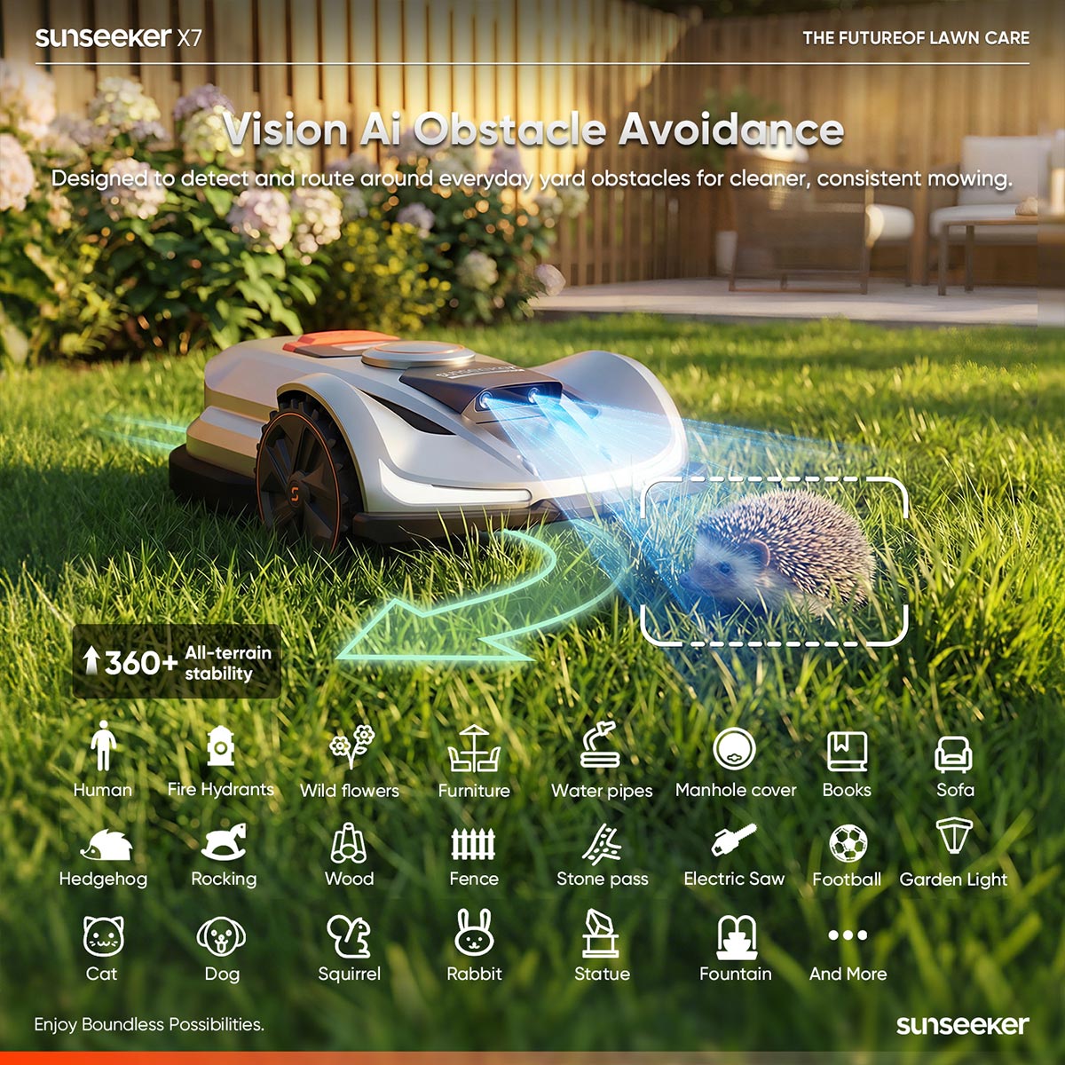 Sunseeker X7 Wireless AI Robot Lawn Mower with Protective Garage Shelter