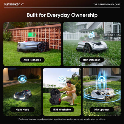 Sunseeker X7 Wireless AI Robot Lawn Mower + Blades Kit, Wire-Free Perimeter