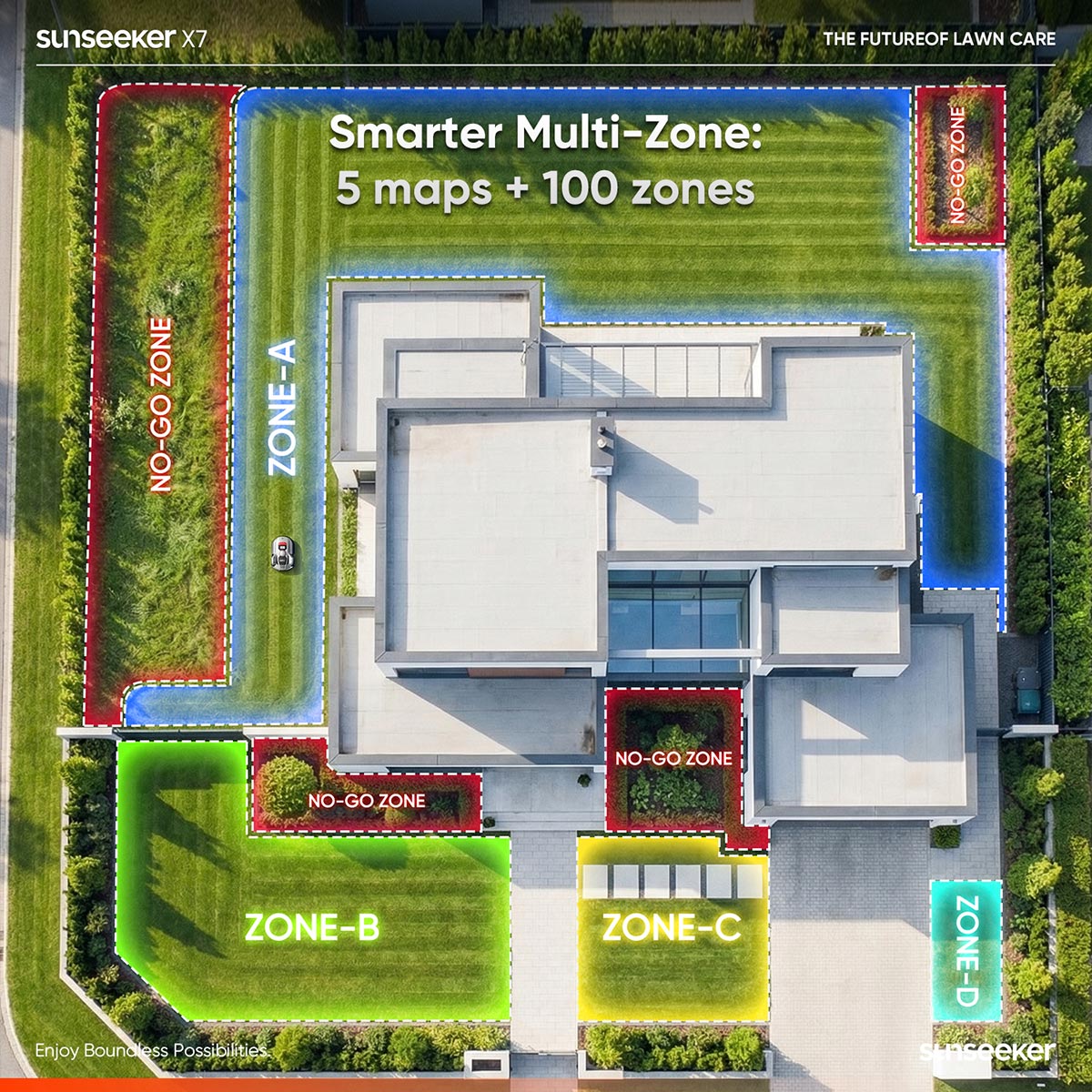 Sunseeker X7 Wireless AI Robot Lawn Mower with Protective Garage Shelter