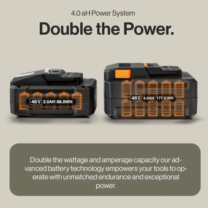 SuperHandy 48V 4Ah Lithium Ion Battery - For 48V Battery Systems