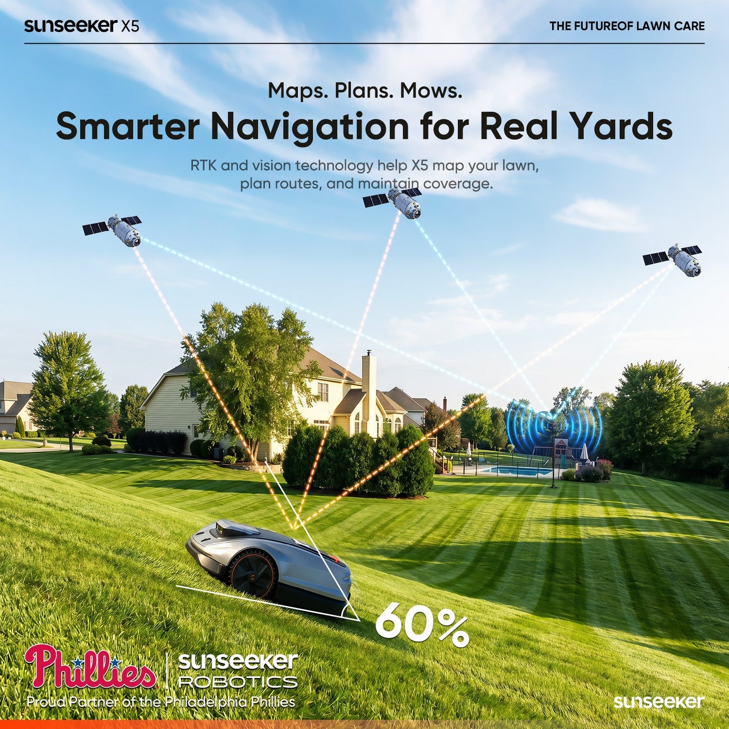 X5 Wireless AI Robot Lawn Mower | 0.5 Acre AWD
