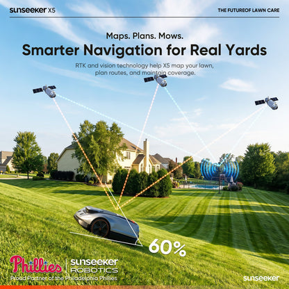 X5 Wireless AI Robot Lawn Mower | 0.5 Acre AWD