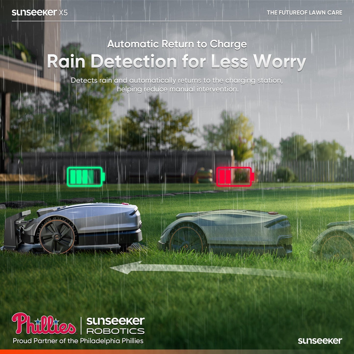 X5 Wireless AI Robot Lawn Mower | 0.5 Acre AWD